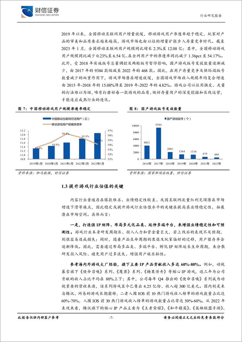 《20230508-财信证券-传媒行业深度：供需双改善，AI赋能游戏板块价值重估》 - 第7页预览图