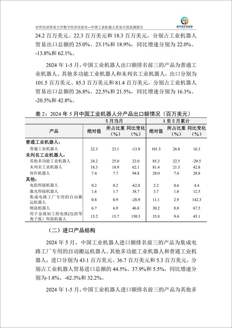 《对外经济贸易大学_中国工业机器人贸易月度监测报告_2024年1-5月_》 - 第3页预览图