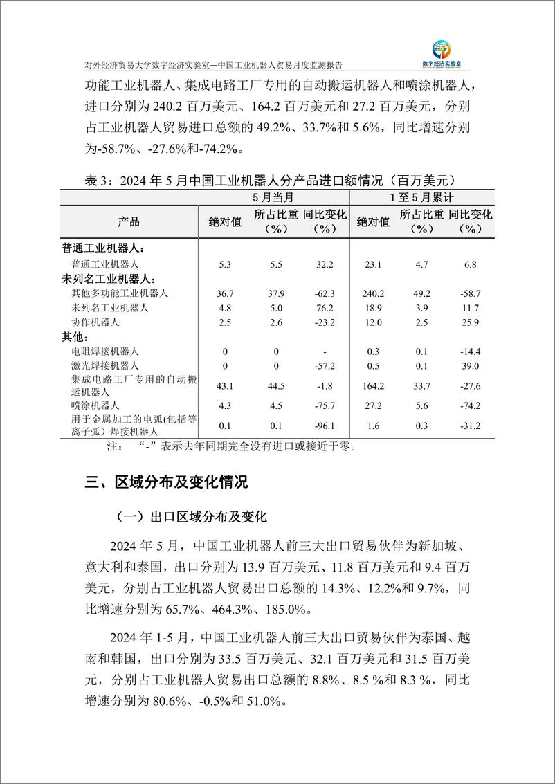 《对外经济贸易大学_中国工业机器人贸易月度监测报告_2024年1-5月_》 - 第4页预览图