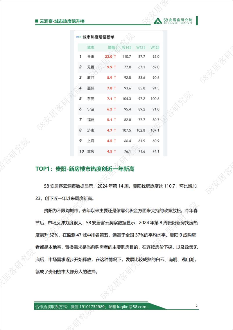 《2024年第14周城市热度飙升榜-7页》 - 第2页预览图