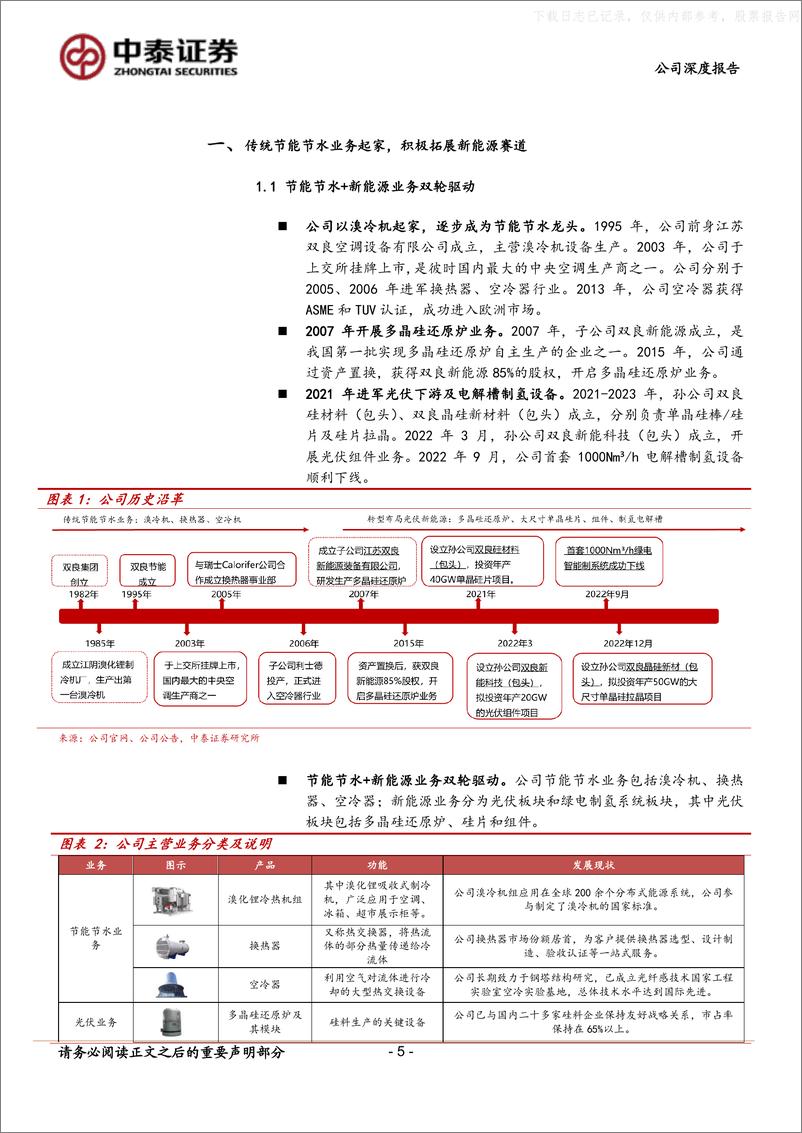 《中泰证券-双良节能(600481)节能设备稳健增长，光伏+氢能打开空间-230606》 - 第5页预览图