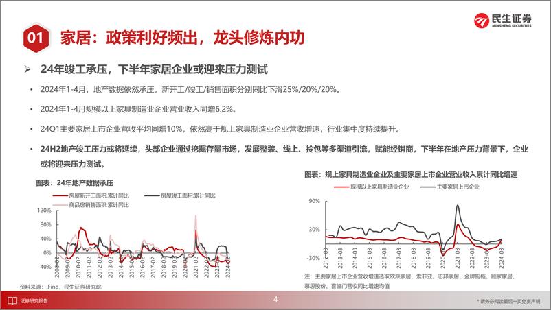 《民生证券-轻工行业2024年中期投资策略：跨境主线延续，内需静候反转》 - 第5页预览图