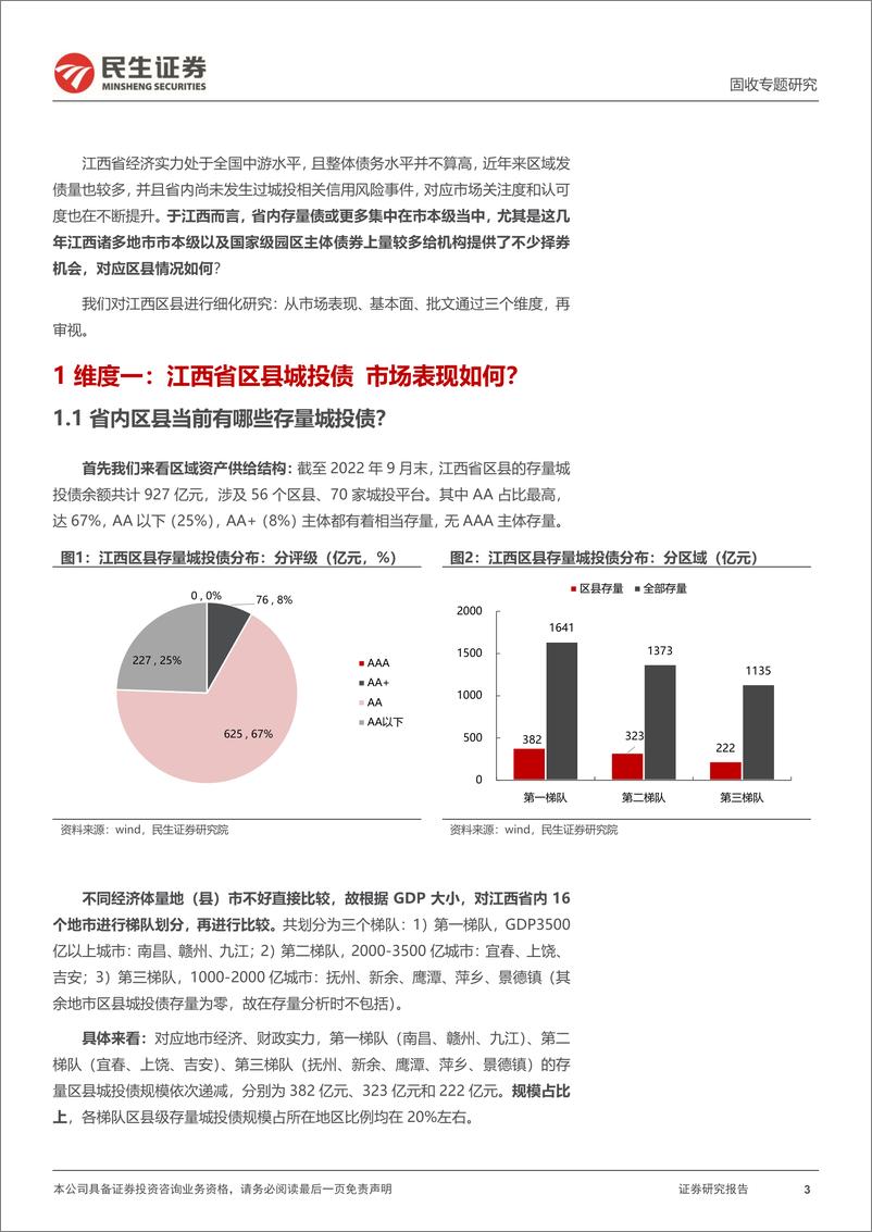 《聚焦区县系列：三个维度透视江西区县-20221031-民生证券-24页》 - 第4页预览图