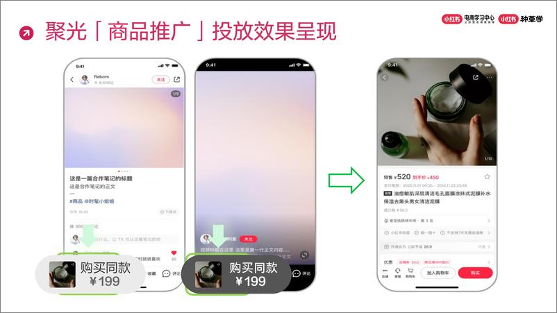 《小红书商品推广产品介绍》 - 第6页预览图