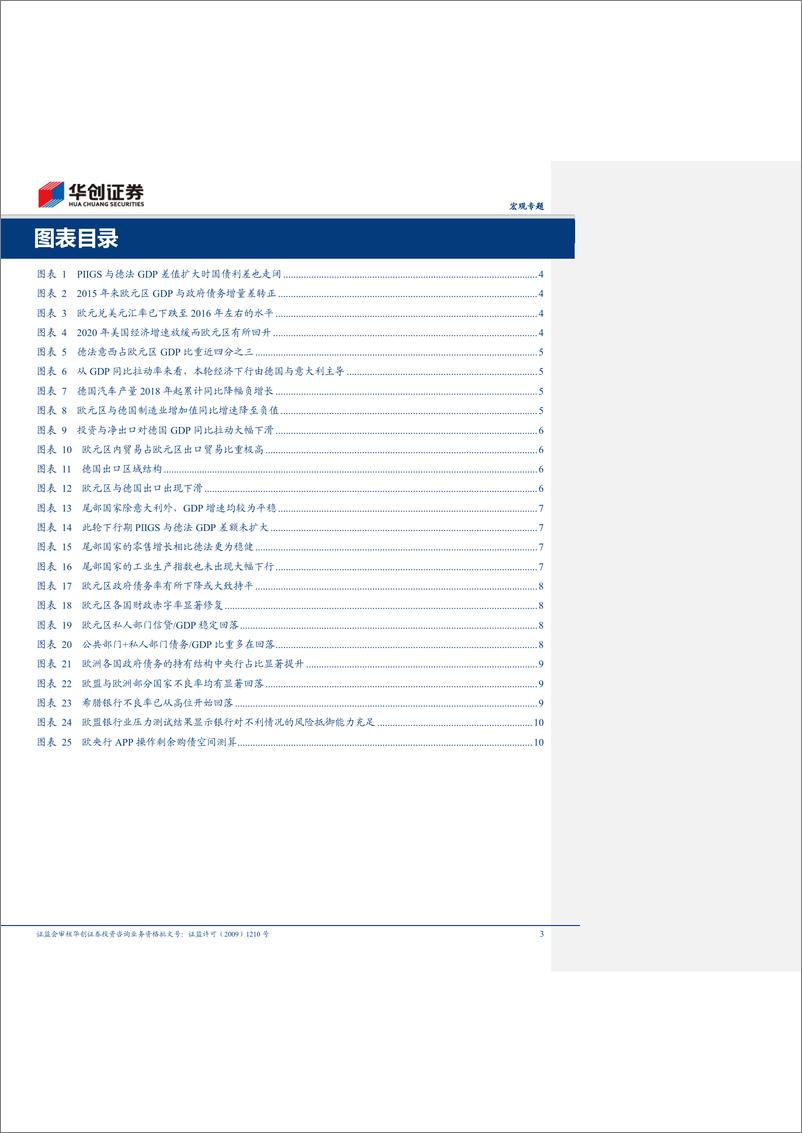 《再论欧美经济不一样的“差”&数论经济系列十：越来越近的欧元反弹-20191029-华创证券-13页》 - 第4页预览图