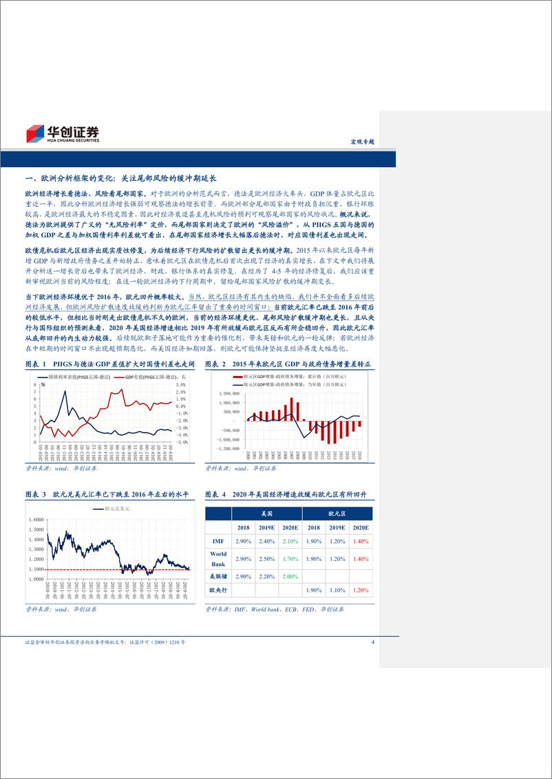 《再论欧美经济不一样的“差”&数论经济系列十：越来越近的欧元反弹-20191029-华创证券-13页》 - 第5页预览图