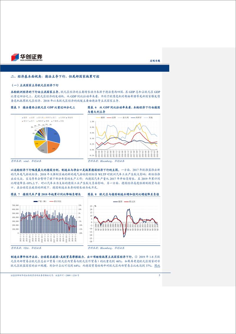 《再论欧美经济不一样的“差”&数论经济系列十：越来越近的欧元反弹-20191029-华创证券-13页》 - 第6页预览图