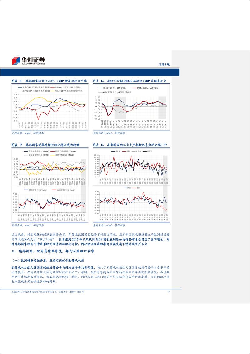 《再论欧美经济不一样的“差”&数论经济系列十：越来越近的欧元反弹-20191029-华创证券-13页》 - 第8页预览图