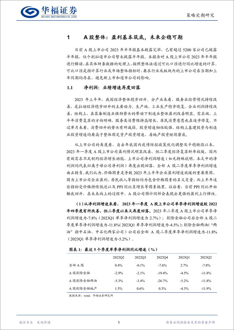 《上市公司2023年半年报分析：盈利基本筑底，未来企稳可期-20230901-华福证券-25页》 - 第5页预览图