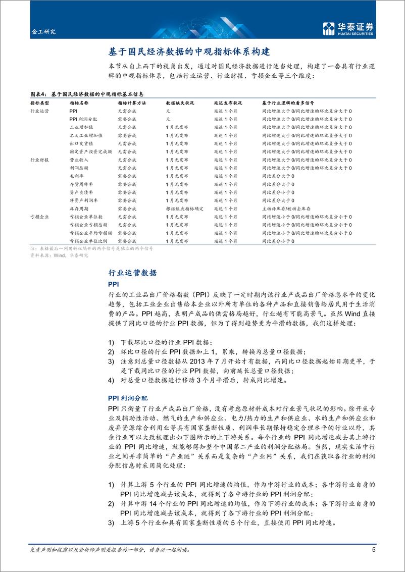 《金工深度研究：中国第二产业景气轮动策略-20221026-华泰证券-23页》 - 第6页预览图