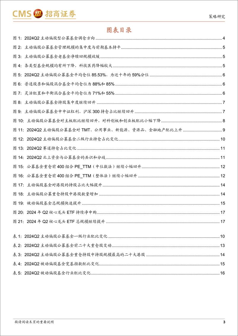 《主动偏股公募基金持仓分析2024Q2：增配电子通信，港股配比明显回暖-240719-招商证券-18页》 - 第3页预览图