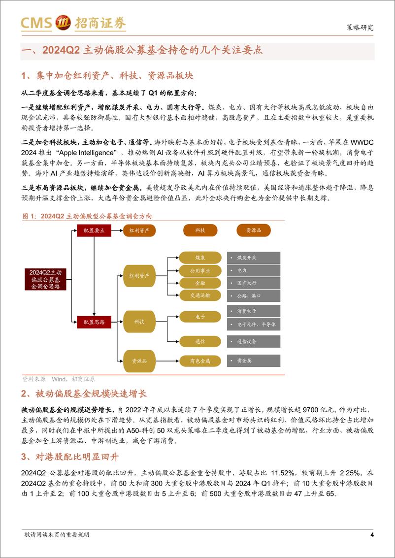 《主动偏股公募基金持仓分析2024Q2：增配电子通信，港股配比明显回暖-240719-招商证券-18页》 - 第4页预览图