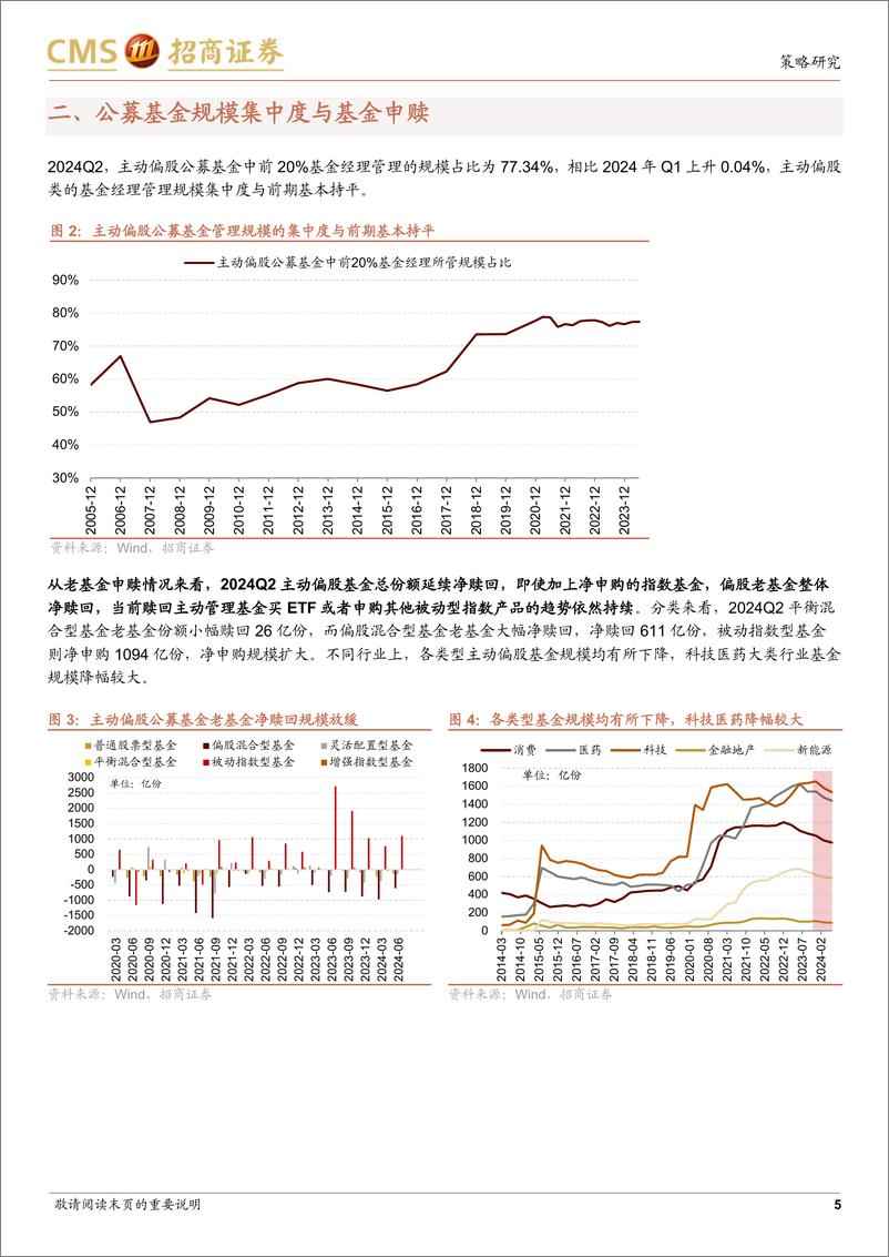 《主动偏股公募基金持仓分析2024Q2：增配电子通信，港股配比明显回暖-240719-招商证券-18页》 - 第5页预览图