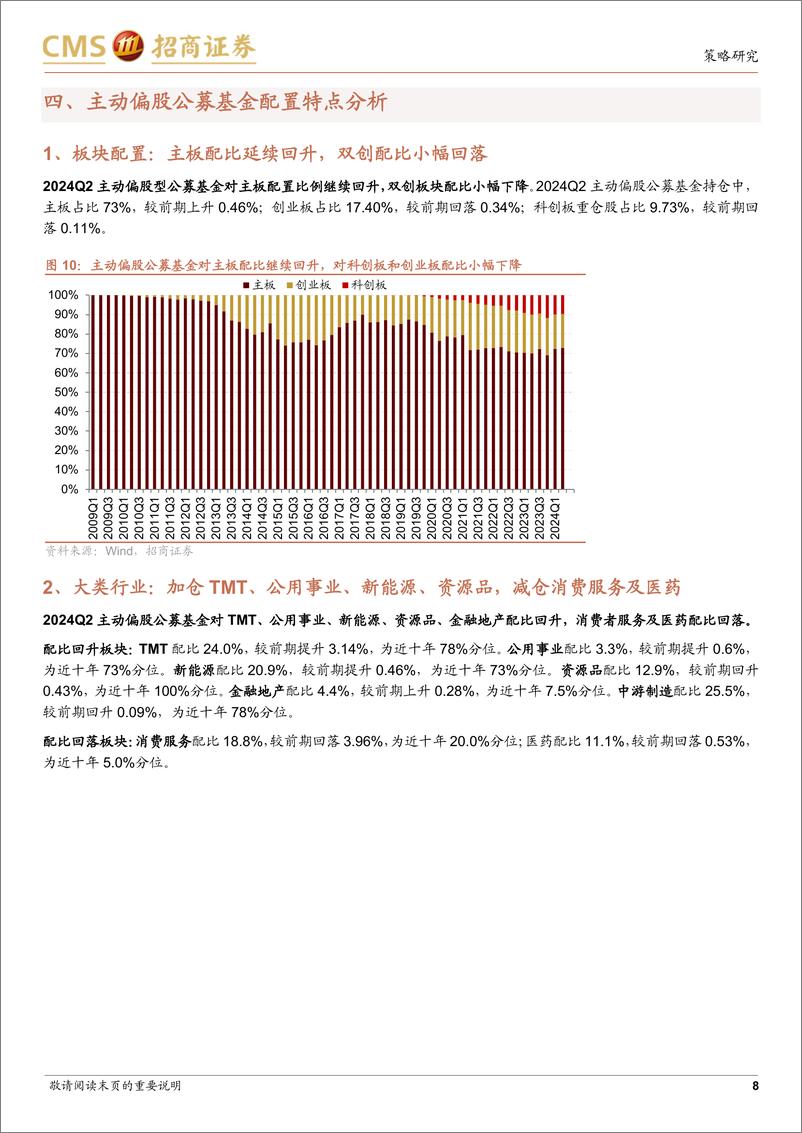 《主动偏股公募基金持仓分析2024Q2：增配电子通信，港股配比明显回暖-240719-招商证券-18页》 - 第8页预览图