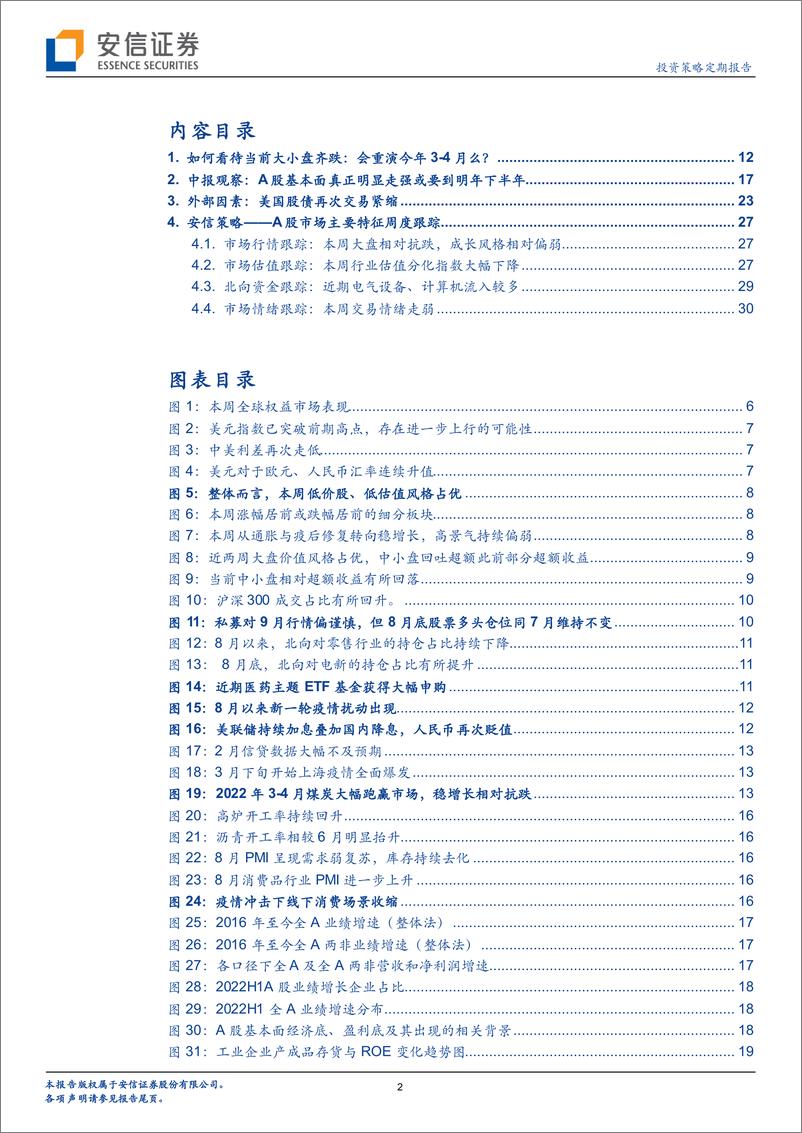 《又到十字路口：会重演今年4月么？-20220904-安信证券-33页》 - 第3页预览图