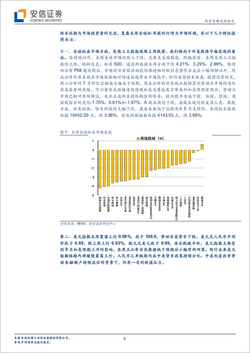 《又到十字路口：会重演今年4月么？-20220904-安信证券-33页》 - 第7页预览图