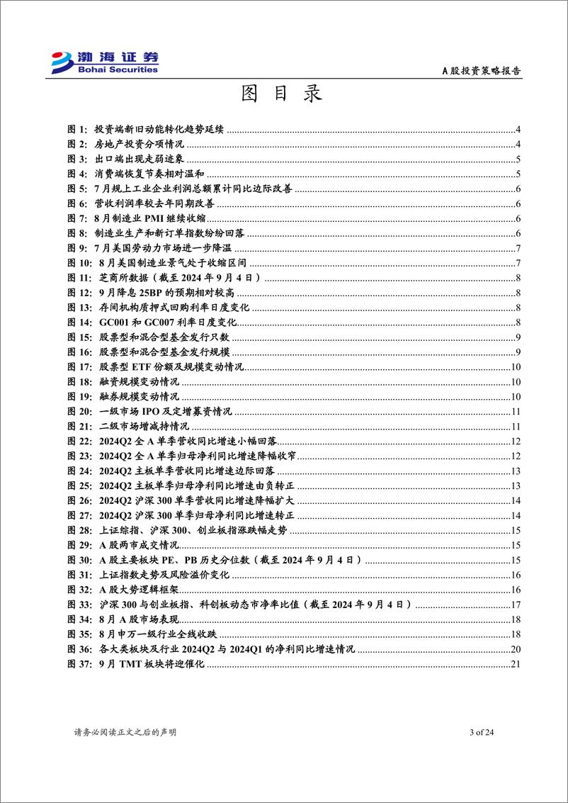 《-A股市场2024年9月投资策略报告：海外流动性将获改善，市场进入业绩真空期-240905-渤海证券-24页》 - 第3页预览图