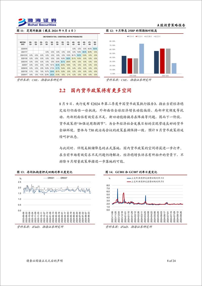 《-A股市场2024年9月投资策略报告：海外流动性将获改善，市场进入业绩真空期-240905-渤海证券-24页》 - 第8页预览图