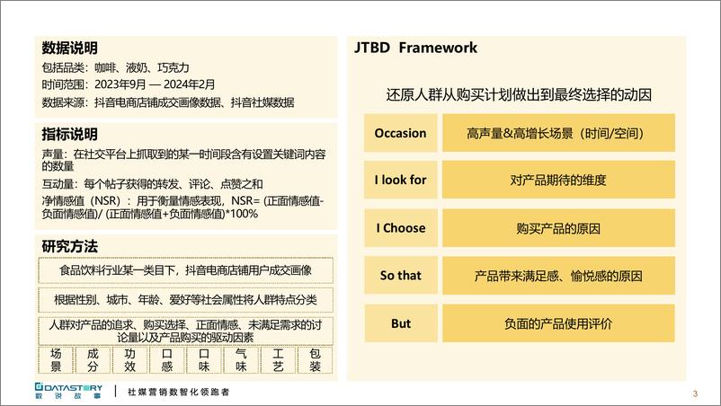 《数说故事：电商人群零食饮品创新趋势报告-2024年秋冬季研发趋势预测》 - 第3页预览图