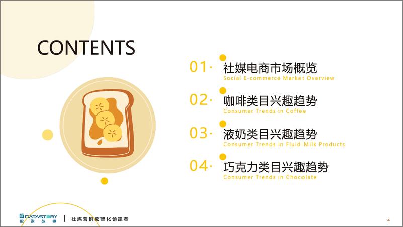 《数说故事：电商人群零食饮品创新趋势报告-2024年秋冬季研发趋势预测》 - 第4页预览图