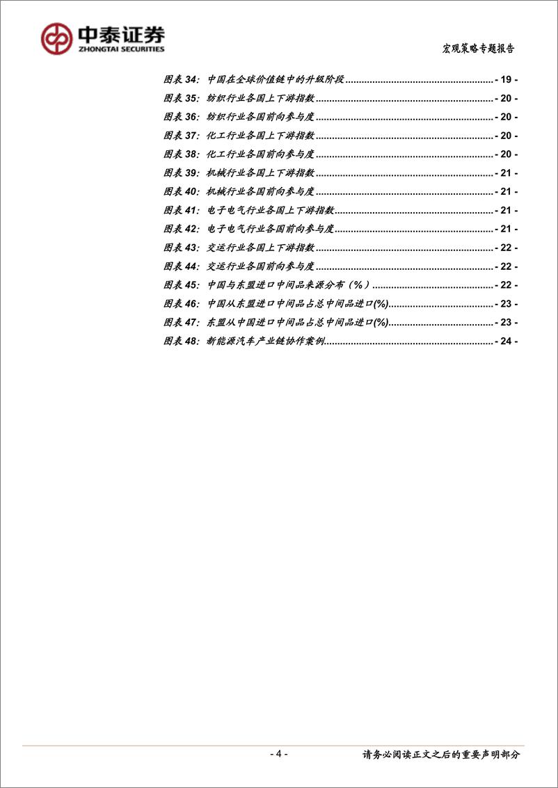 《基于产业价值链的视角：东盟能否“加持”我国出口？-20221129-中泰证券-25页》 - 第5页预览图