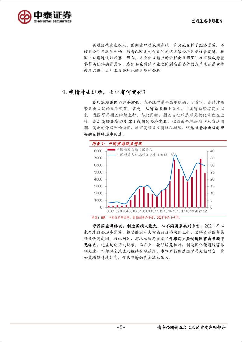 《基于产业价值链的视角：东盟能否“加持”我国出口？-20221129-中泰证券-25页》 - 第6页预览图