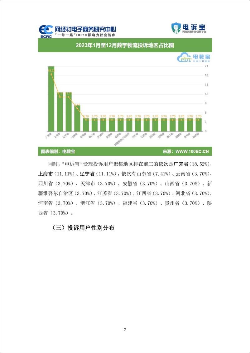 《2023年度中国物流科技投诉数据与典型案例报告-网经社》 - 第7页预览图