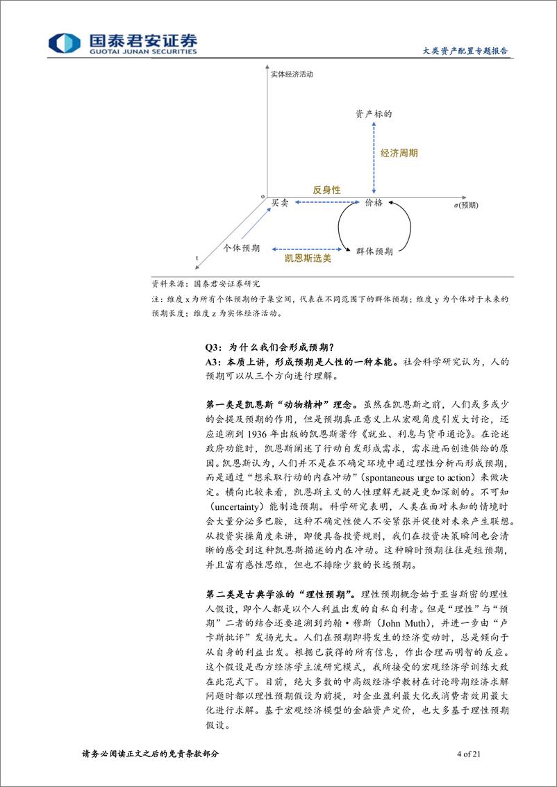 《资产配置思考系列之三：超预期的观察指标与四种形态-20220530-国泰君安-21页》 - 第5页预览图