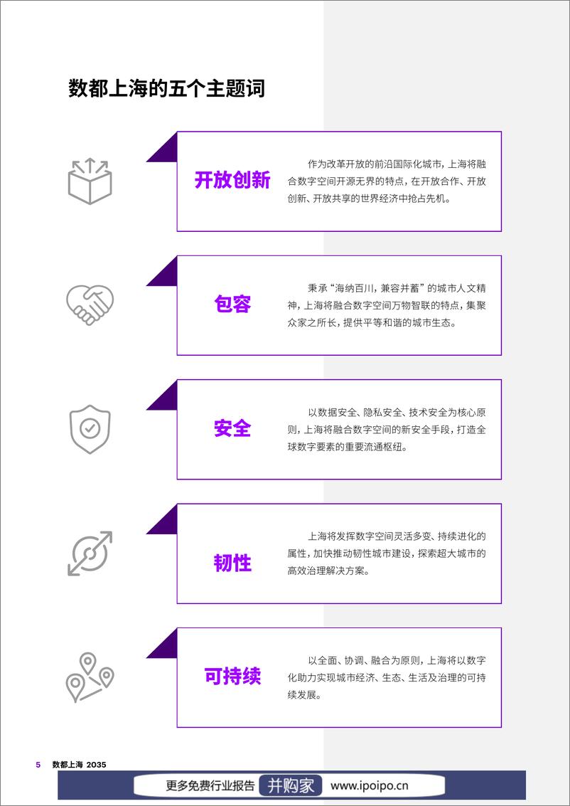 《数都上海2035（中英）-2022-99页》 - 第6页预览图