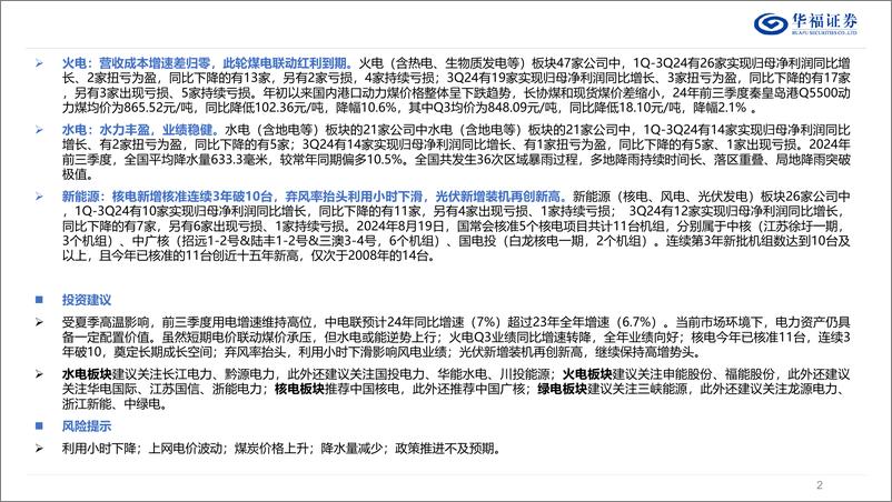 《电力行业2024年三季报业绩综述：需求旺盛，水涨火落，盈利趋平向下-241104华福证券-21页》 - 第2页预览图