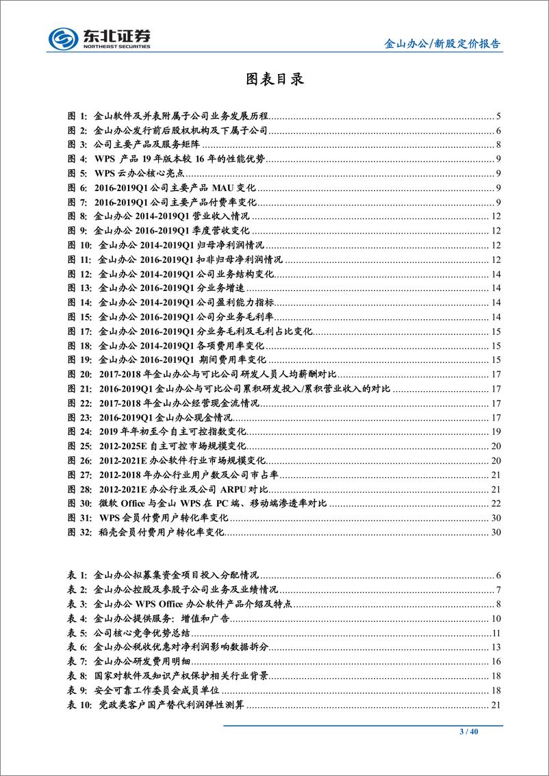 《新股定价报告金山办公（017083）：办公民族软件领军者，“自主可控+国产替代”大势所趋-20190930-东北证券-40页》 - 第4页预览图