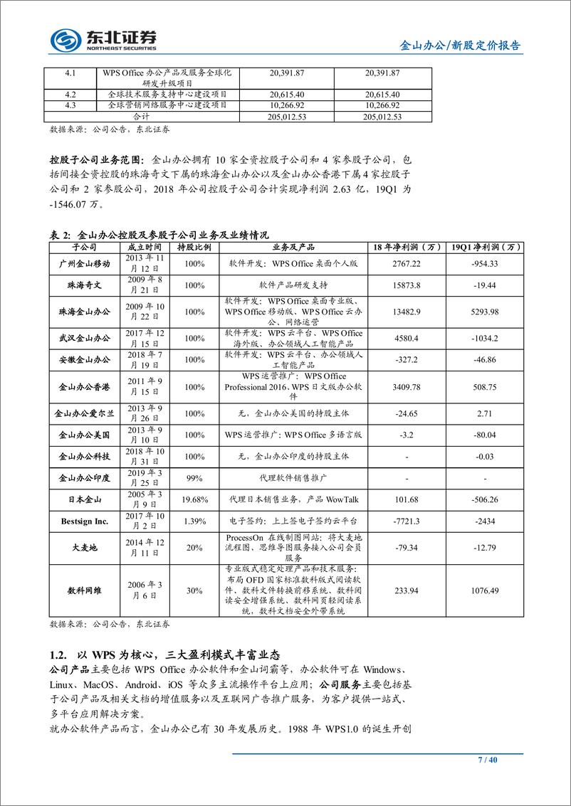 《新股定价报告金山办公（017083）：办公民族软件领军者，“自主可控+国产替代”大势所趋-20190930-东北证券-40页》 - 第8页预览图