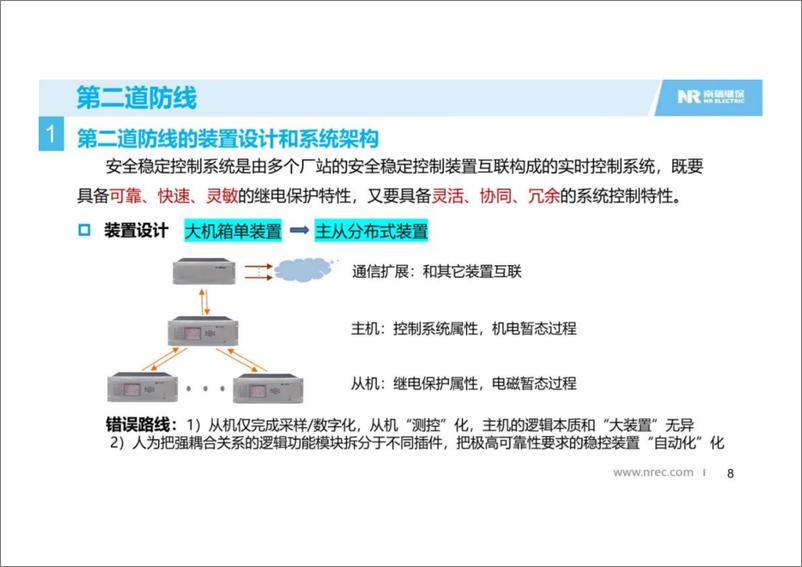 《南瑞继保 任祖怡：建设电力系统三道防线的思考和实践》 - 第8页预览图