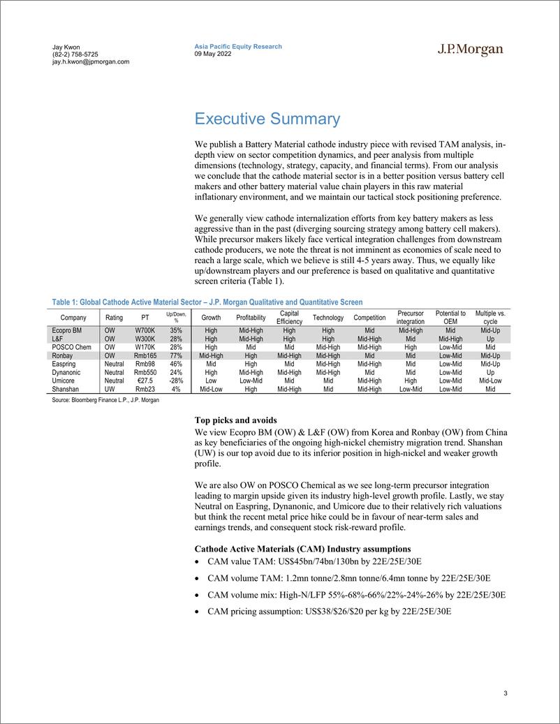《J.P. 摩根-亚太地区科技行业-电池阴极材料：深入行业生态系统-2022.5.9-30页》 - 第4页预览图