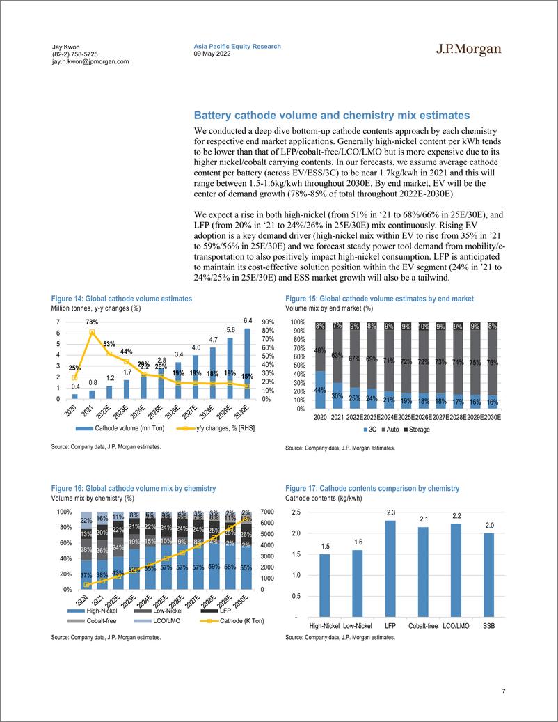 《J.P. 摩根-亚太地区科技行业-电池阴极材料：深入行业生态系统-2022.5.9-30页》 - 第8页预览图