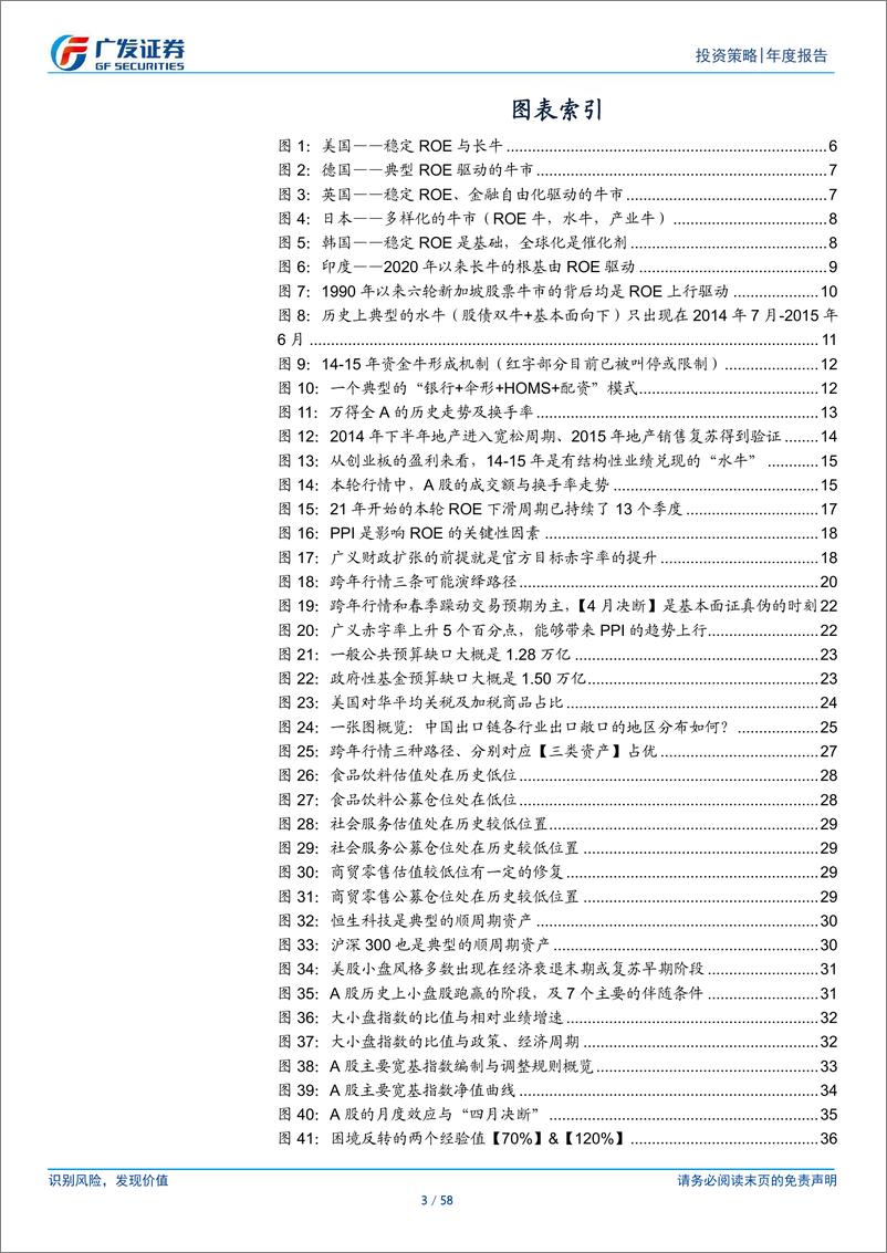 《25年A股策略展望：古今中外的“水牛”是如何演绎的？-广发证券-241219-58页》 - 第3页预览图