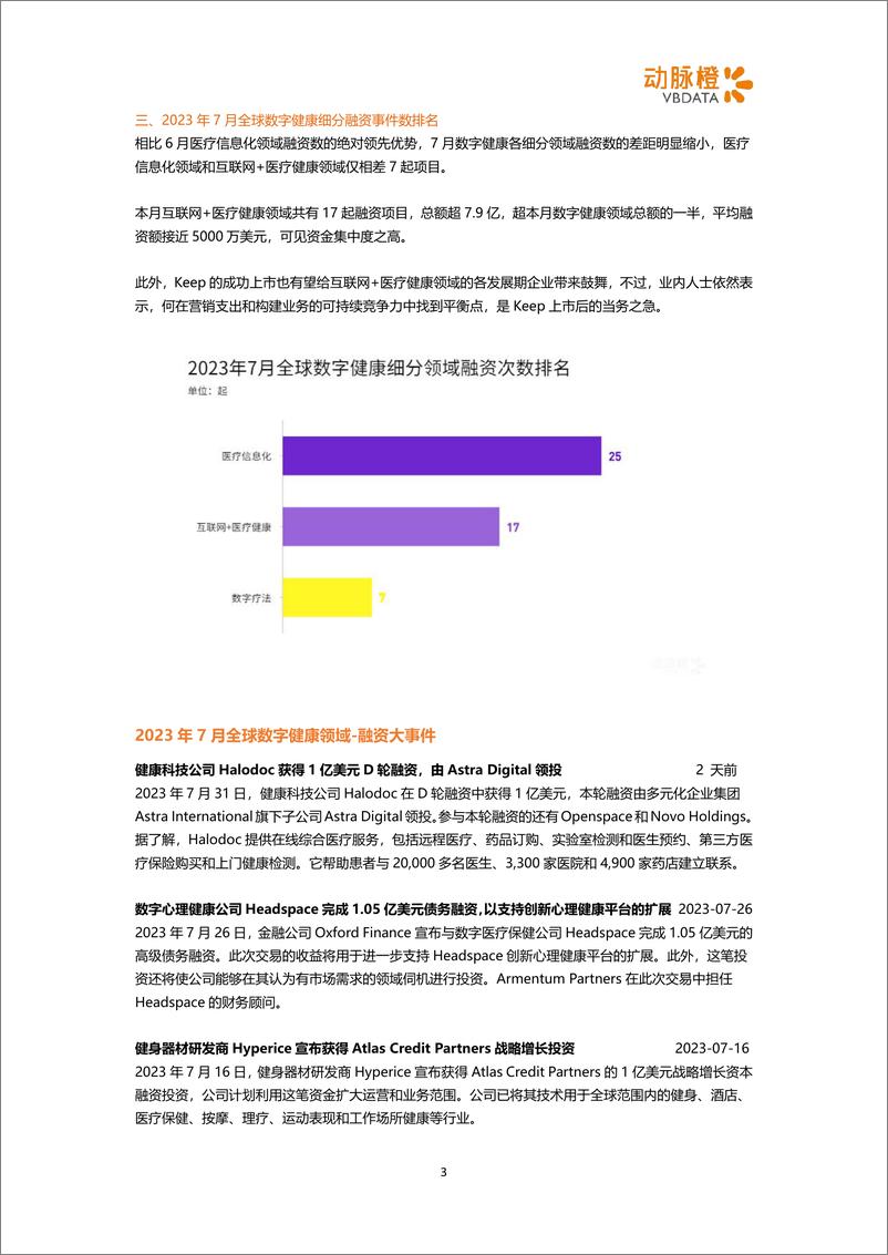 《动脉橙-2023年7月数字健康投融资月报-互联网+医疗健康领域融资额反超医疗信息化，健身平台Keep上市-6页》 - 第4页预览图