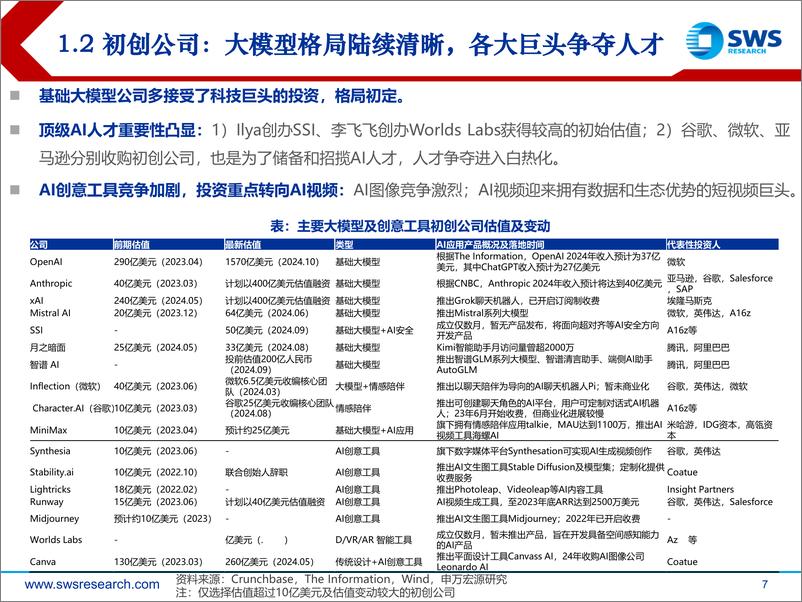 《AI行业应用深度之二暨GenAI系列报告之三十九：AI应用，商业化初露锋芒-241129-申万宏源-48页》 - 第7页预览图