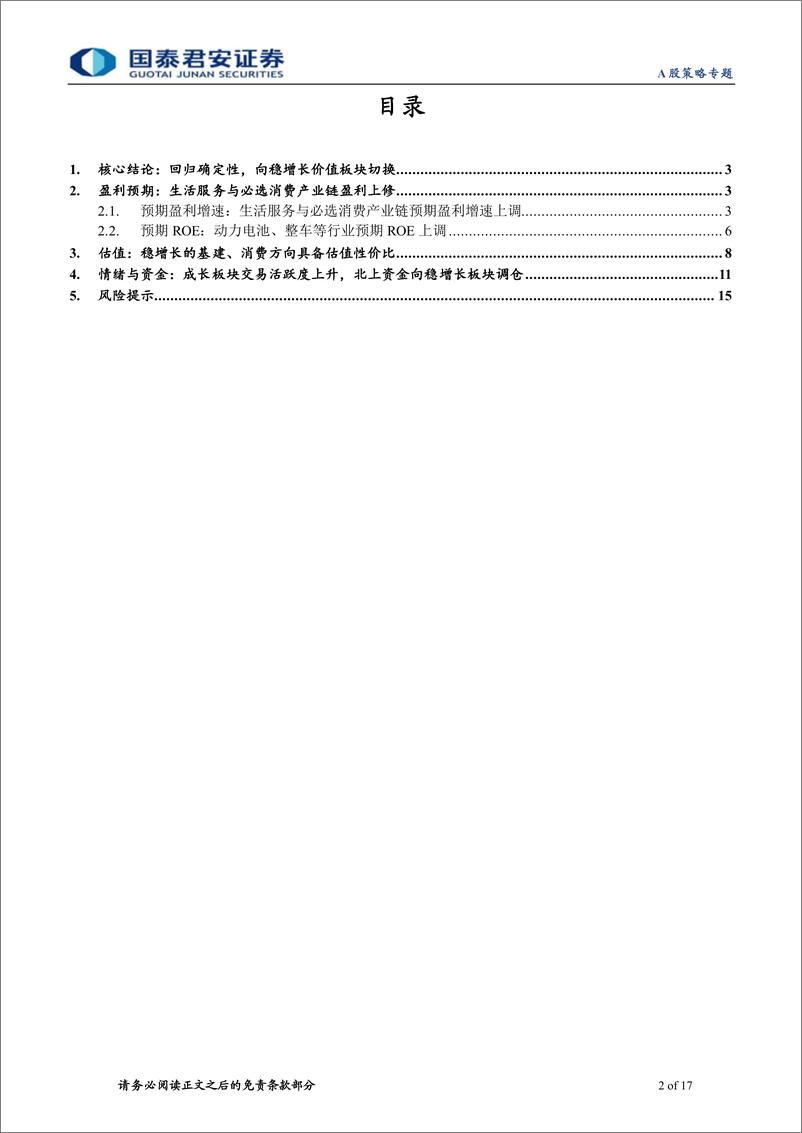 《国君产业链跟踪系列报告九：坚守盈利确定性，向稳增长价值板块切换-20220602-国泰君安-17页》 - 第3页预览图