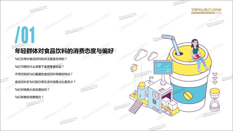 《2022年轻人生活消费习惯——食品饮料篇》 - 第6页预览图