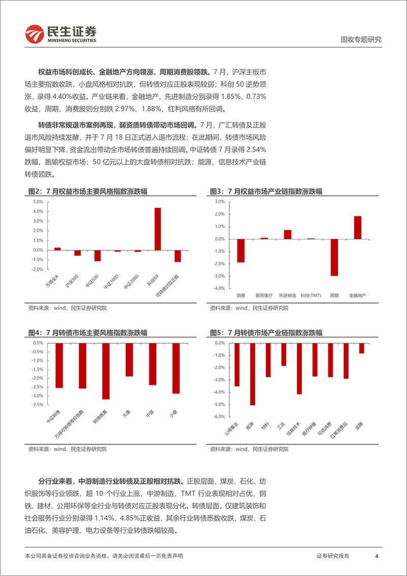 《可转债月度策略：8月，关注弱资质转债图景的或有变化-240805-民生证券-27页》 - 第4页预览图