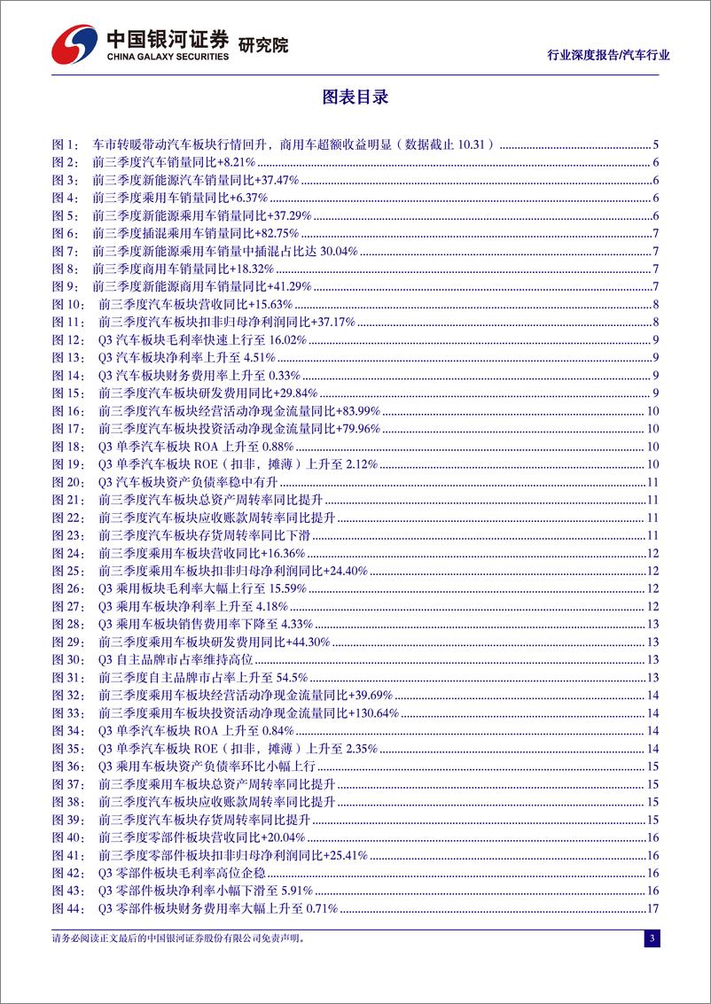 《汽车行业三季报业绩总结：规模效应助力盈利向上，Q4旺季有望延续板块业绩景气度-20231103-银河证券-26页》 - 第4页预览图