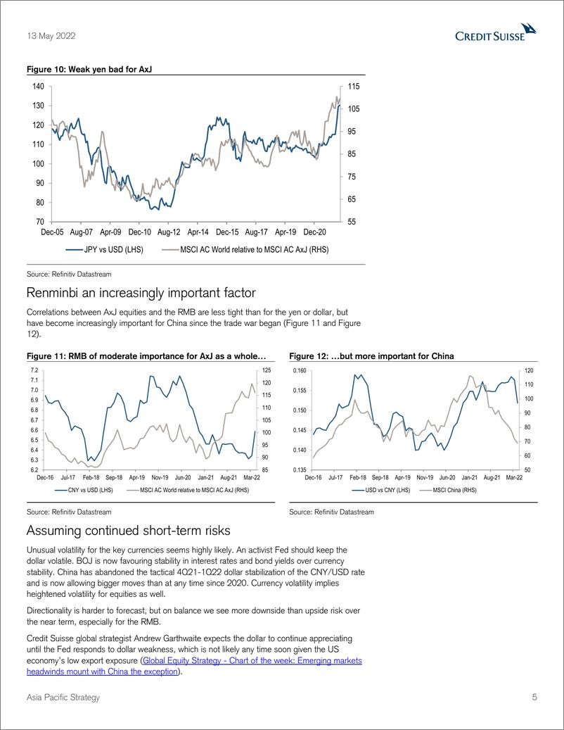 《瑞信-亚太地区投资策略-新风险集的新权重-2022.5.13-84页》 - 第6页预览图
