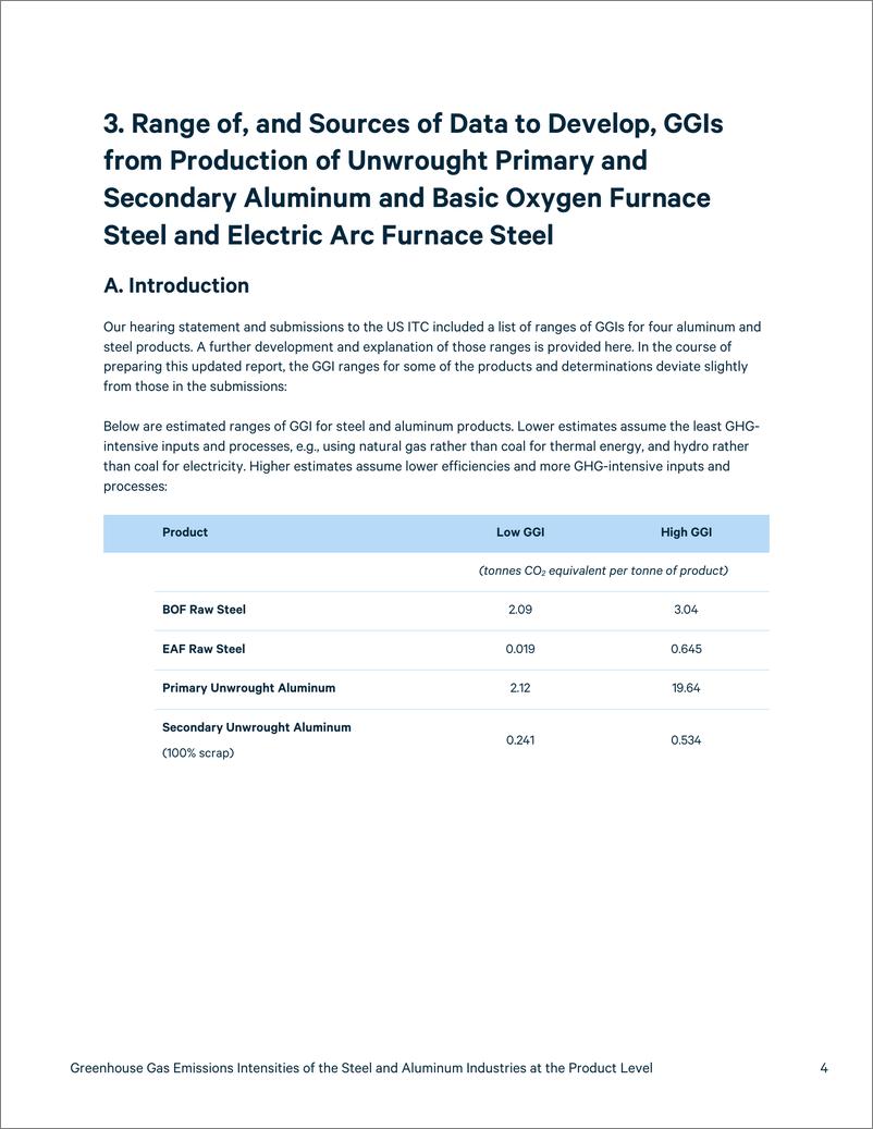 《2024钢铁和铝产业产品层面的温室气体排放强度报告_英_-未来资源研究所》 - 第8页预览图