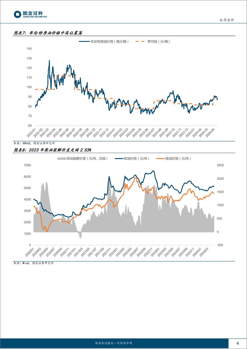 《荣盛石化(002493)景气底部练内功，龙头奋进谋复苏！-240425-国金证券-10页》 - 第4页预览图