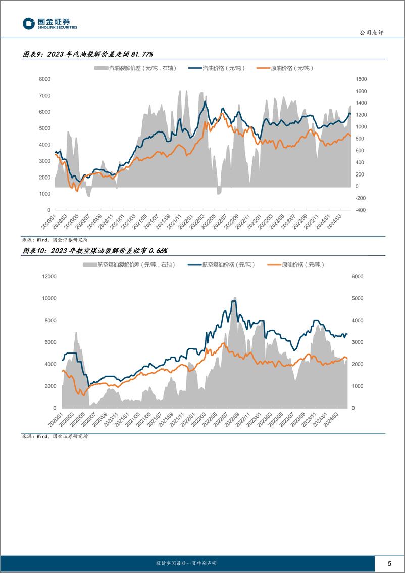 《荣盛石化(002493)景气底部练内功，龙头奋进谋复苏！-240425-国金证券-10页》 - 第5页预览图