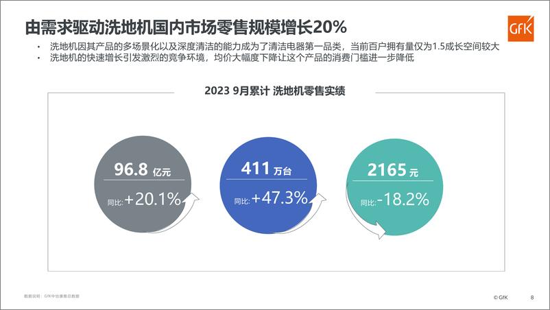 《2023洗地机市场发展趋势》 - 第8页预览图