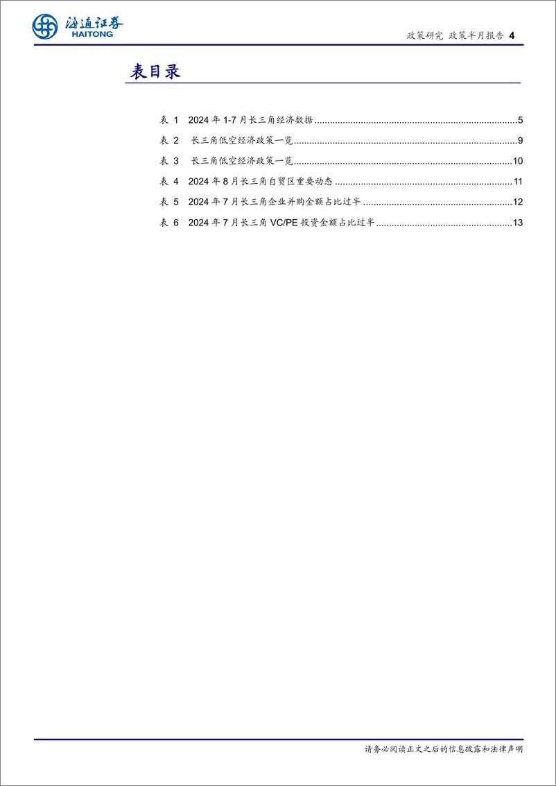 《长三角经济新观察(八月)：消费需求回升，低空经济待飞-240905-海通证券-14页》 - 第4页预览图