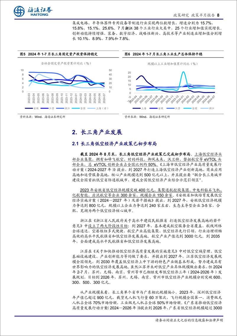 《长三角经济新观察(八月)：消费需求回升，低空经济待飞-240905-海通证券-14页》 - 第8页预览图