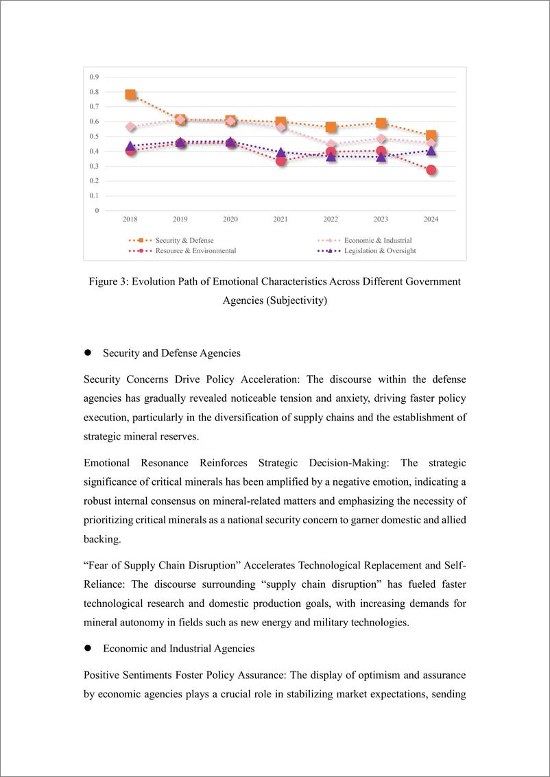 《2024美国关键矿产话语体系演化与我国应对策略简报_英文版_》 - 第5页预览图